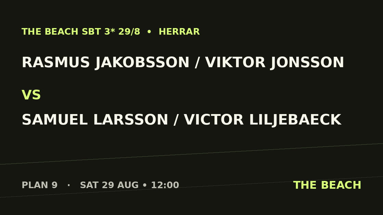 Rasmus Jakobsson / Viktor Jonsson vs Samuel Larsson / Victor Liljebaeck