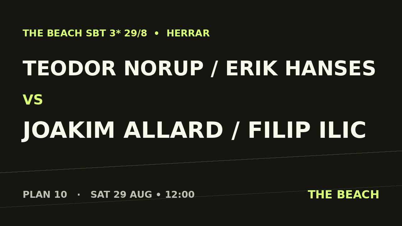 Teodor Norup / Erik Hanses vs Joakim Allard / Filip Ilic