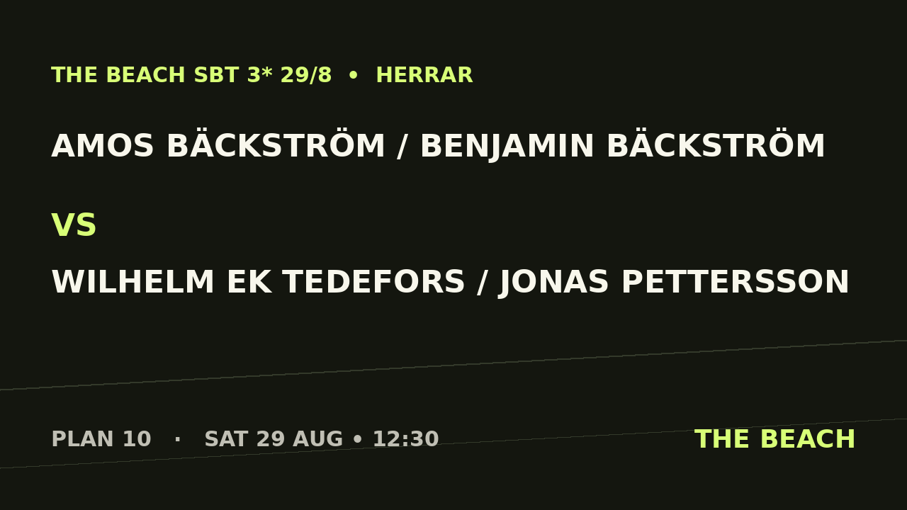 Amos Bäckström / Benjamin Bäckström vs Wilhelm Ek Tedefors / Jonas Pettersson