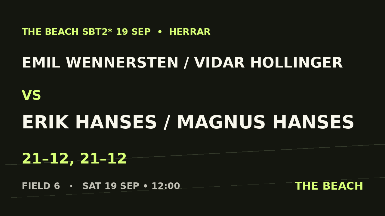 Emil Wennersten / Vidar Hollinger vs Erik Hanses / Magnus Hanses