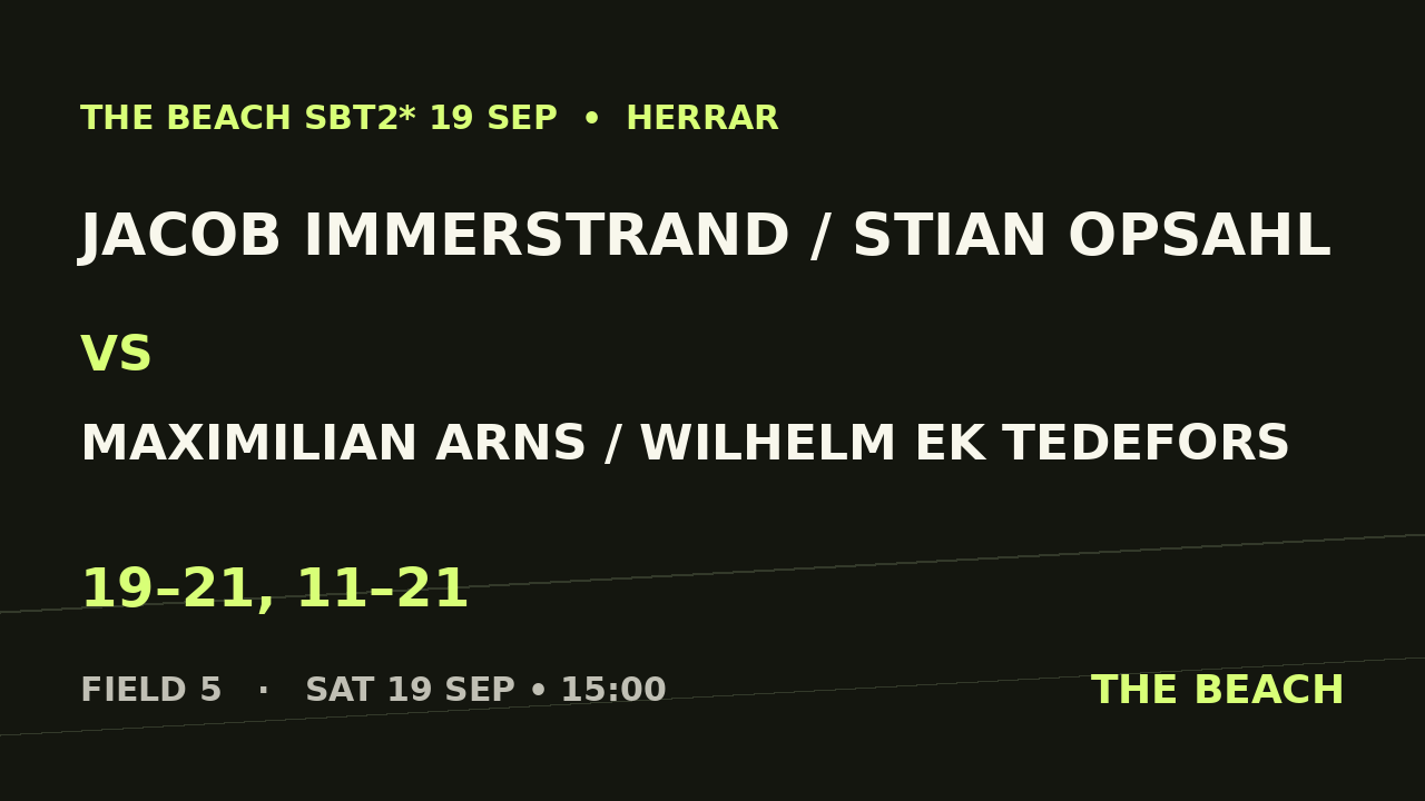 Åttondel 2 – Jacob Immerstrand / Stian Opsahl vs Maximilian Arns / Wilhelm Ek Tedefors