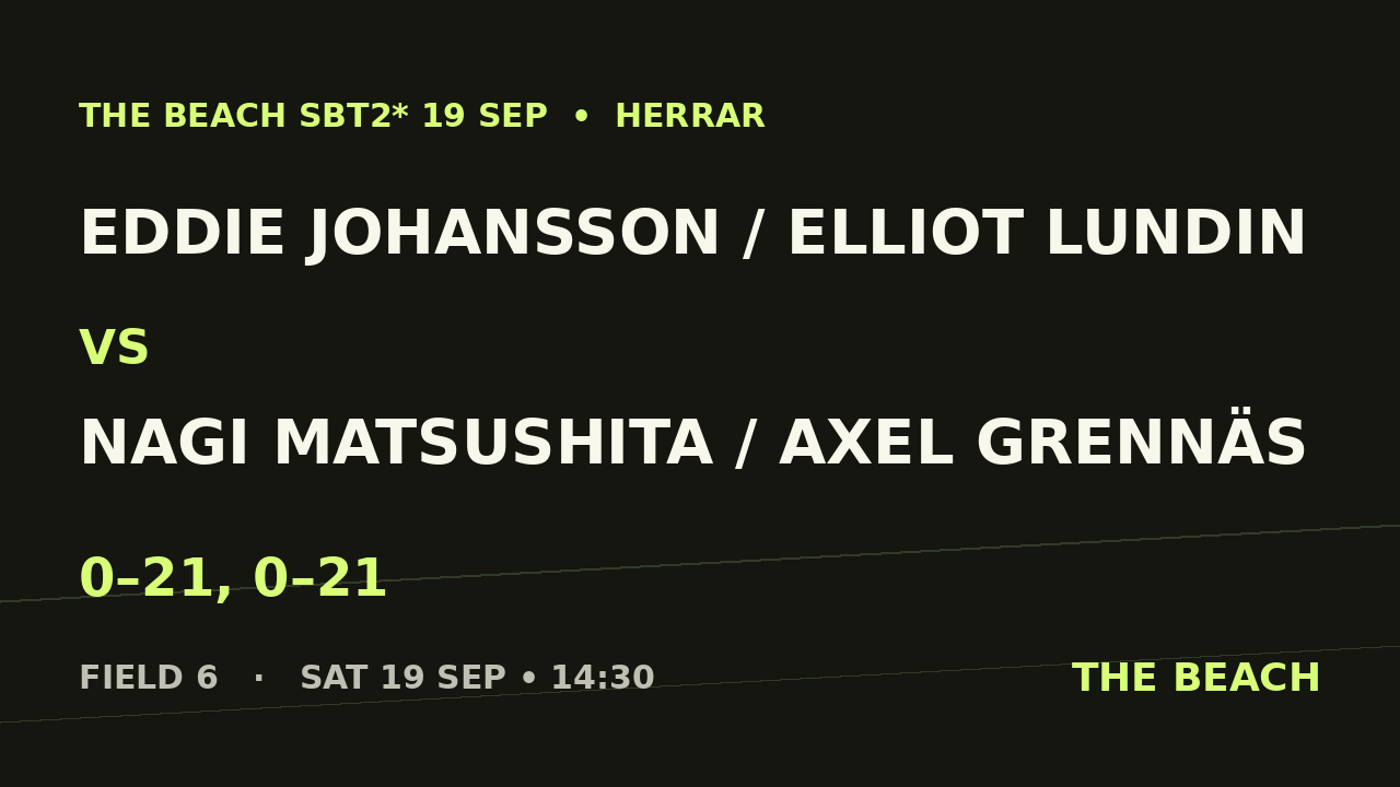 Åttondel 4 – Eddie Johansson / Elliot Lundin vs Nagi Matsushita / Axel Grennäs