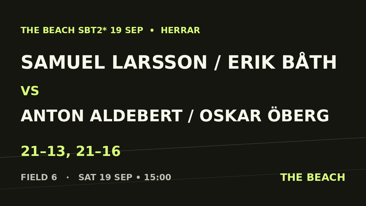 Åttondel 7 – Samuel Larsson / Erik Båth vs Anton Aldebert / Oskar Öberg