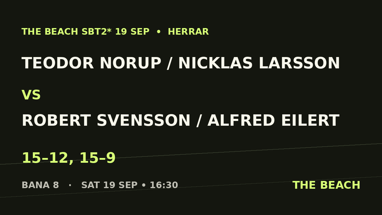 Final - Teodor Norup / Nicklas Larsson vs Robert Svensson / Alfred Eilert