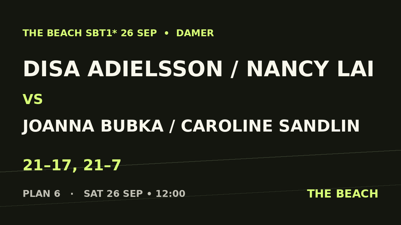 Disa Adielsson / Nancy Lai vs Joanna Bubka / Caroline Sandlin