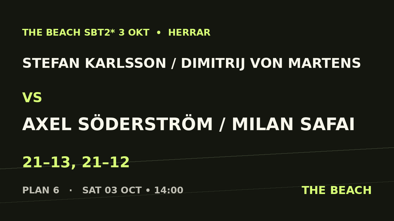 Stefan Karlsson / Dimitrij Von Martens vs Axel Söderström / Milan Safai