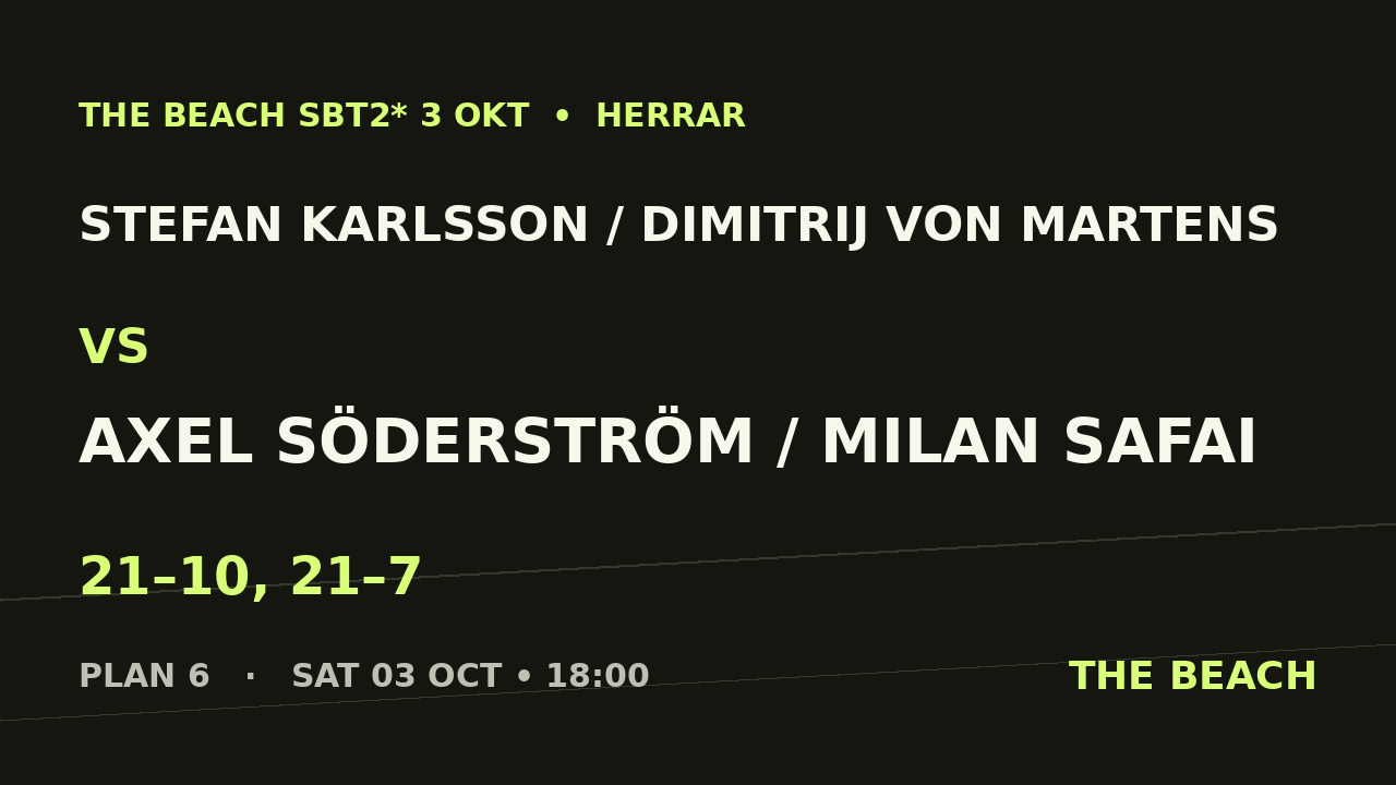 Semi 1 – Stefan Karlsson / Dimitrij Von Martens vs Axel Söderström / Milan Safai