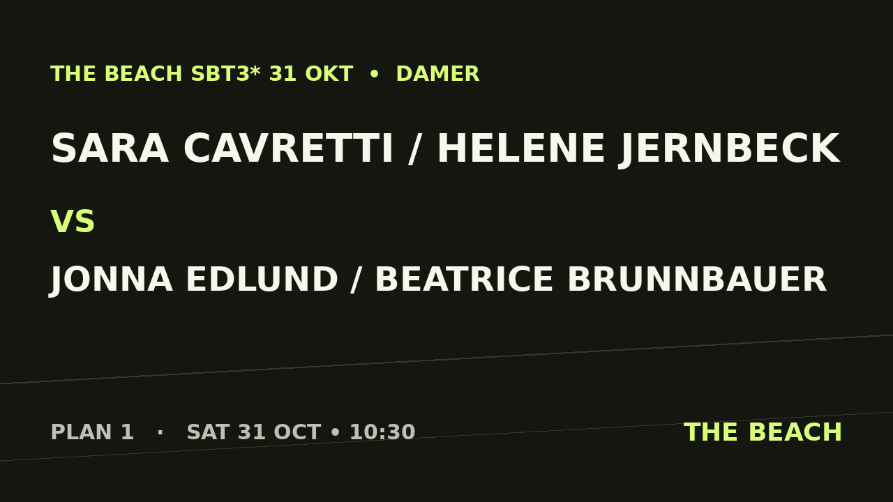 Sara Cavretti / Helene Jernbeck vs Jonna Edlund / Beatrice Brunnbauer