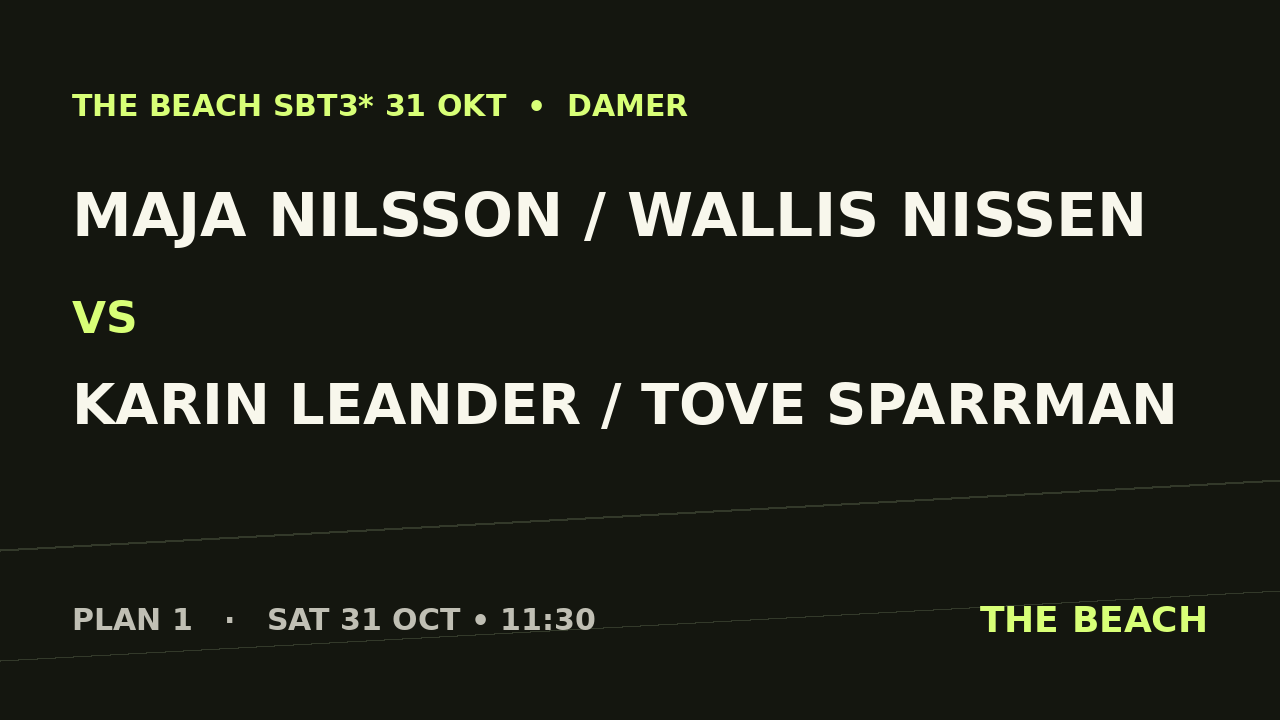 Maja Nilsson / Wallis Nissen vs Karin Leander / Tove Sparrman