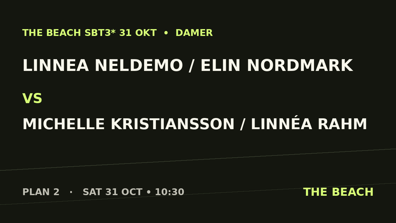 Linnea Neldemo / Elin Nordmark vs Michelle Kristiansson / Linnéa Rahm