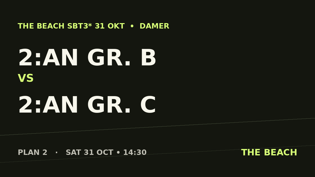 Quart 1 – 2:an Gr. B vs 2:an Gr. C