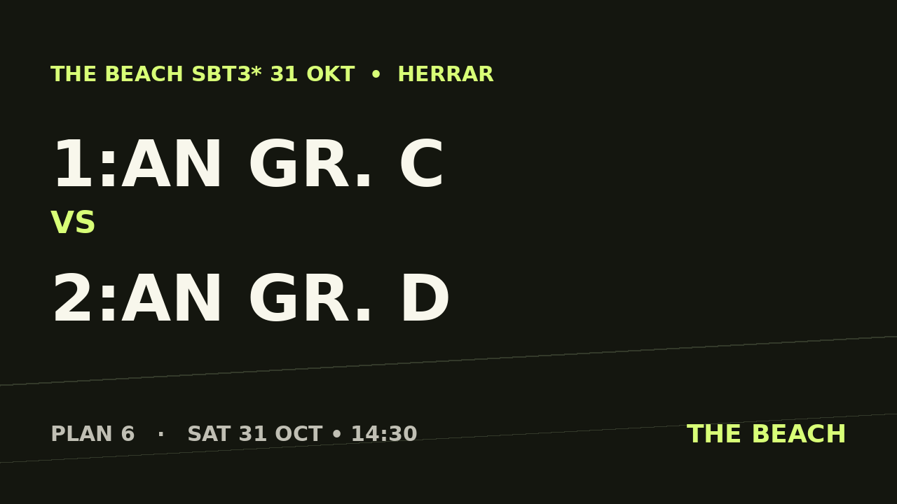 Quart 3 – 1:an Gr. C vs 2:an Gr. D