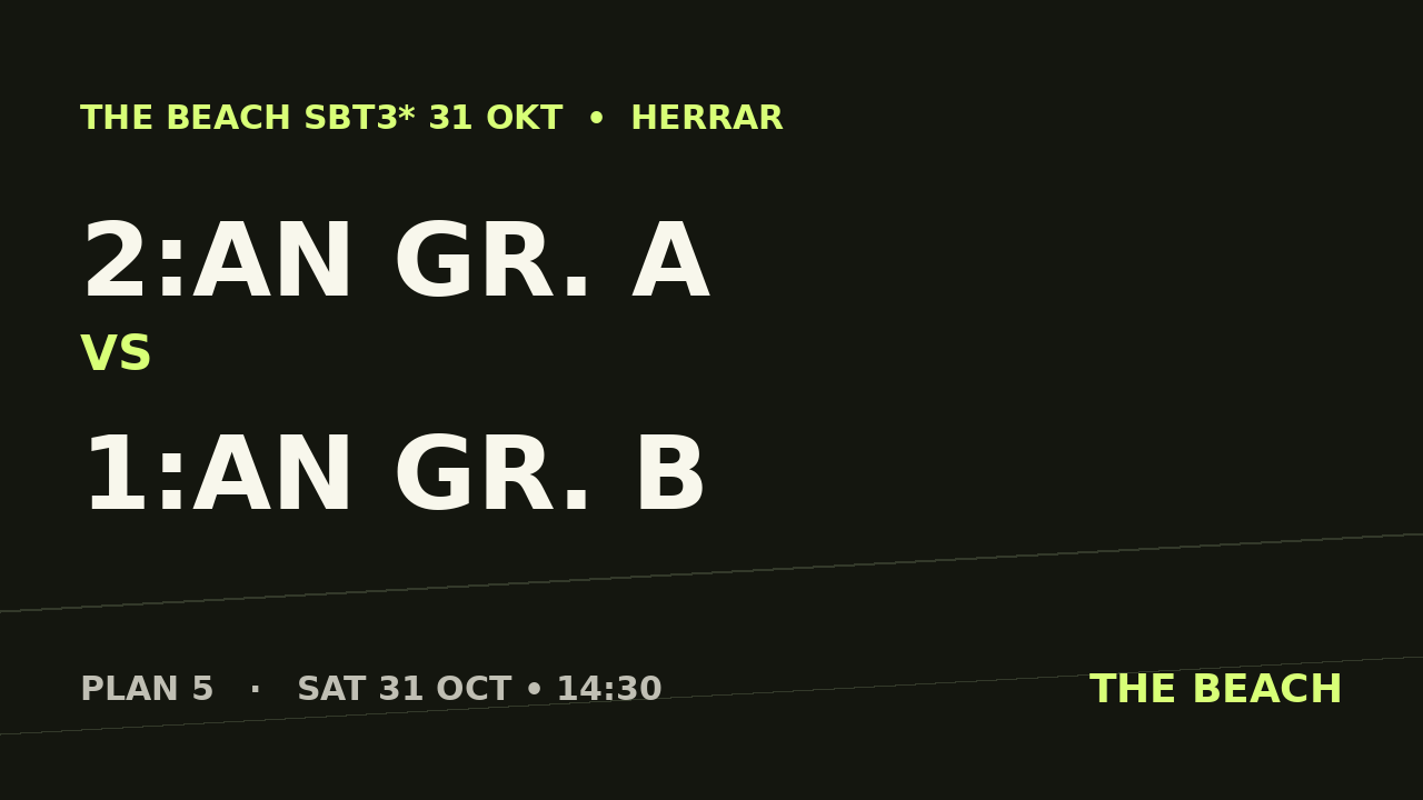 Quart 4 – 2:an Gr. A vs 1:an Gr. B